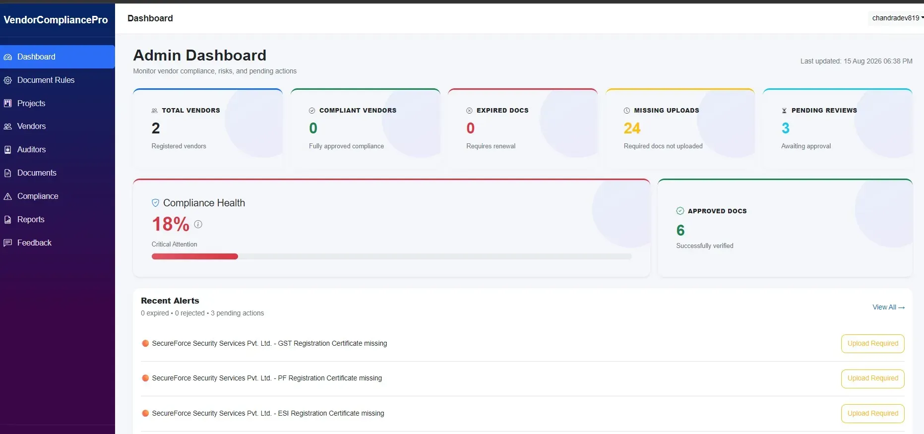 VendorCompliancePro Dashboard