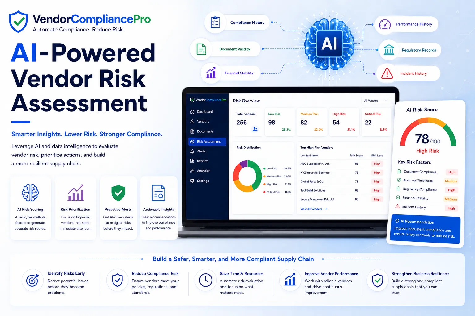 AI-Powered Vendor Risk Assessment: How AI Helps Identify High-Risk Vendors