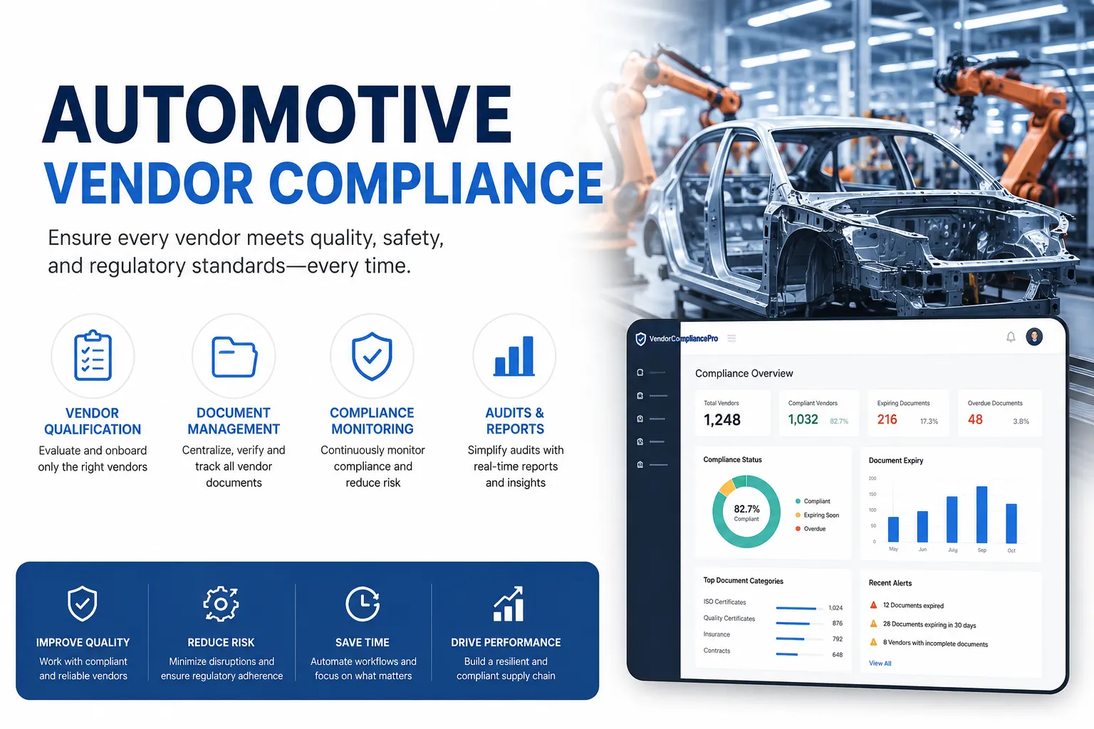 Automotive Vendor Compliance: Complete Guide for Automotive Manufacturers (2026)