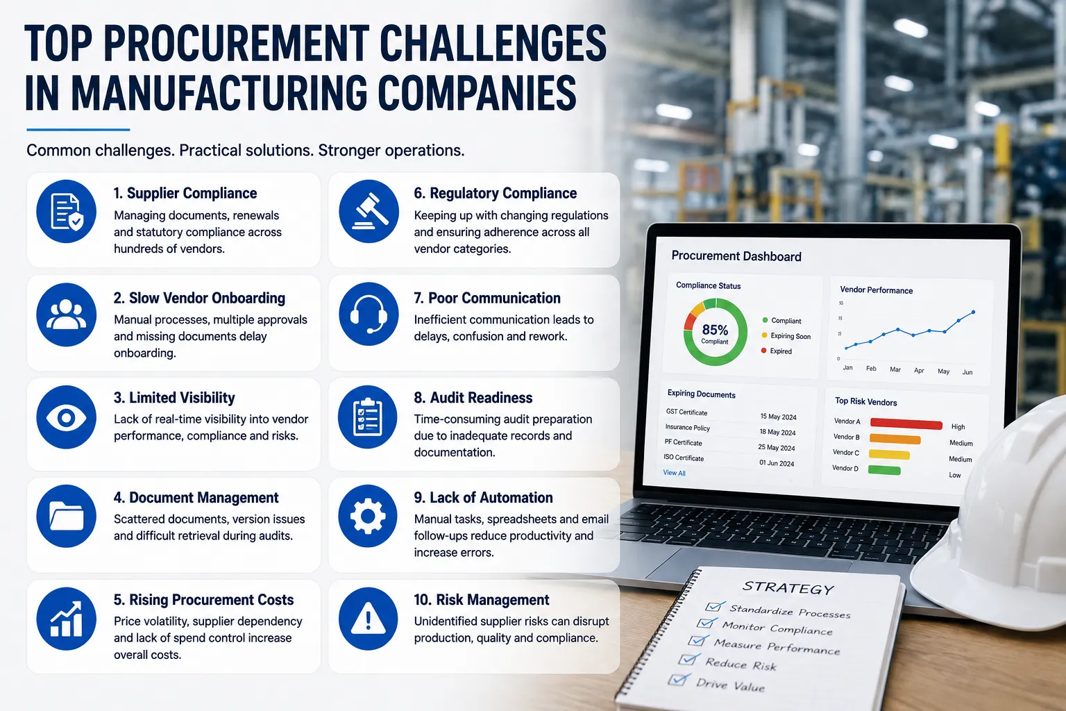Top Procurement Challenges in Manufacturing Companies (And How to Overcome Them)