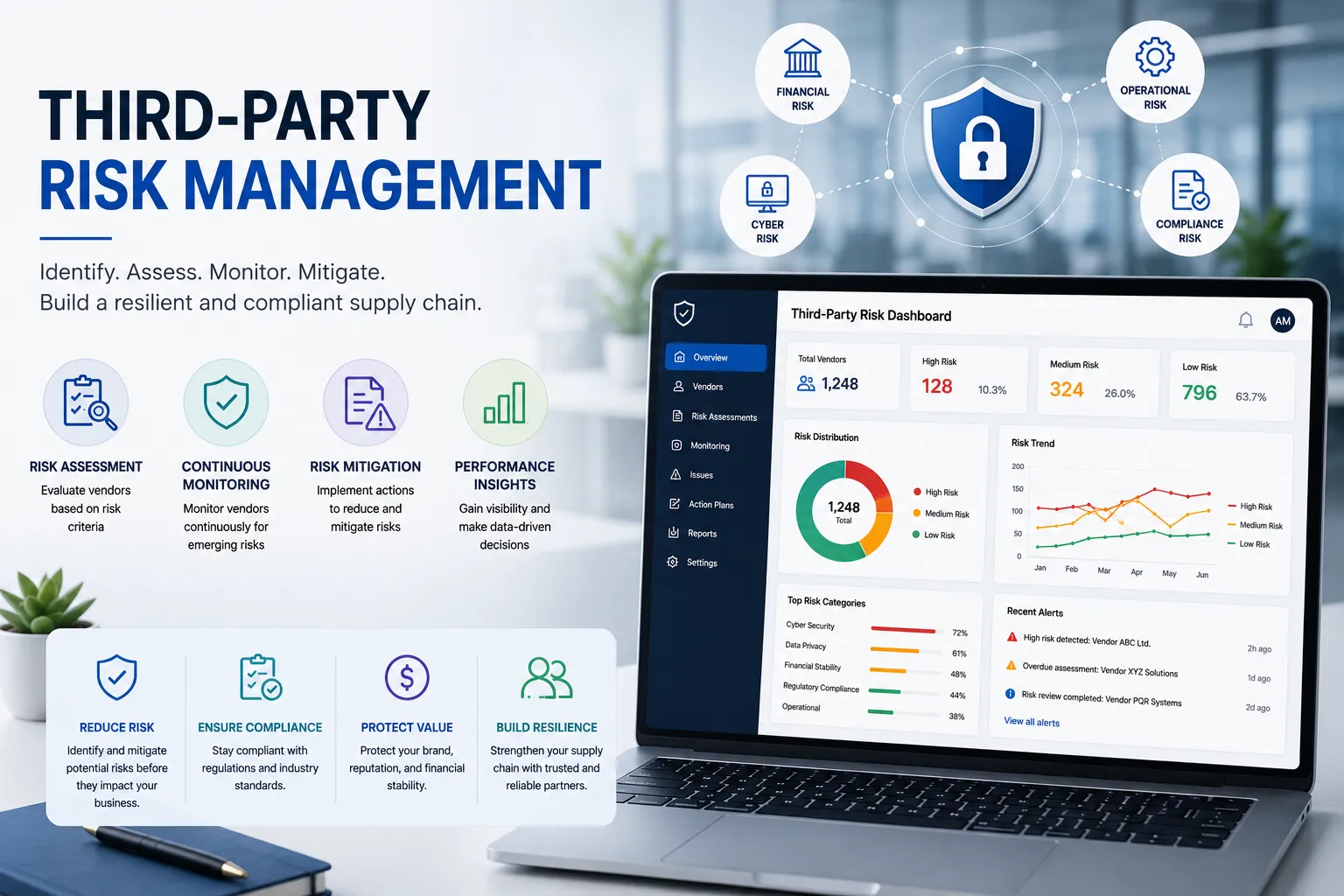 Third-Party Risk Management: Complete Guide for Manufacturing Companies (2026)