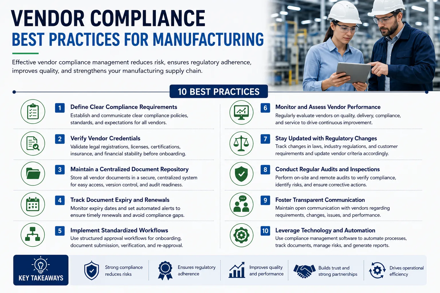 Vendor Compliance Best Practices for Manufacturing Companies
