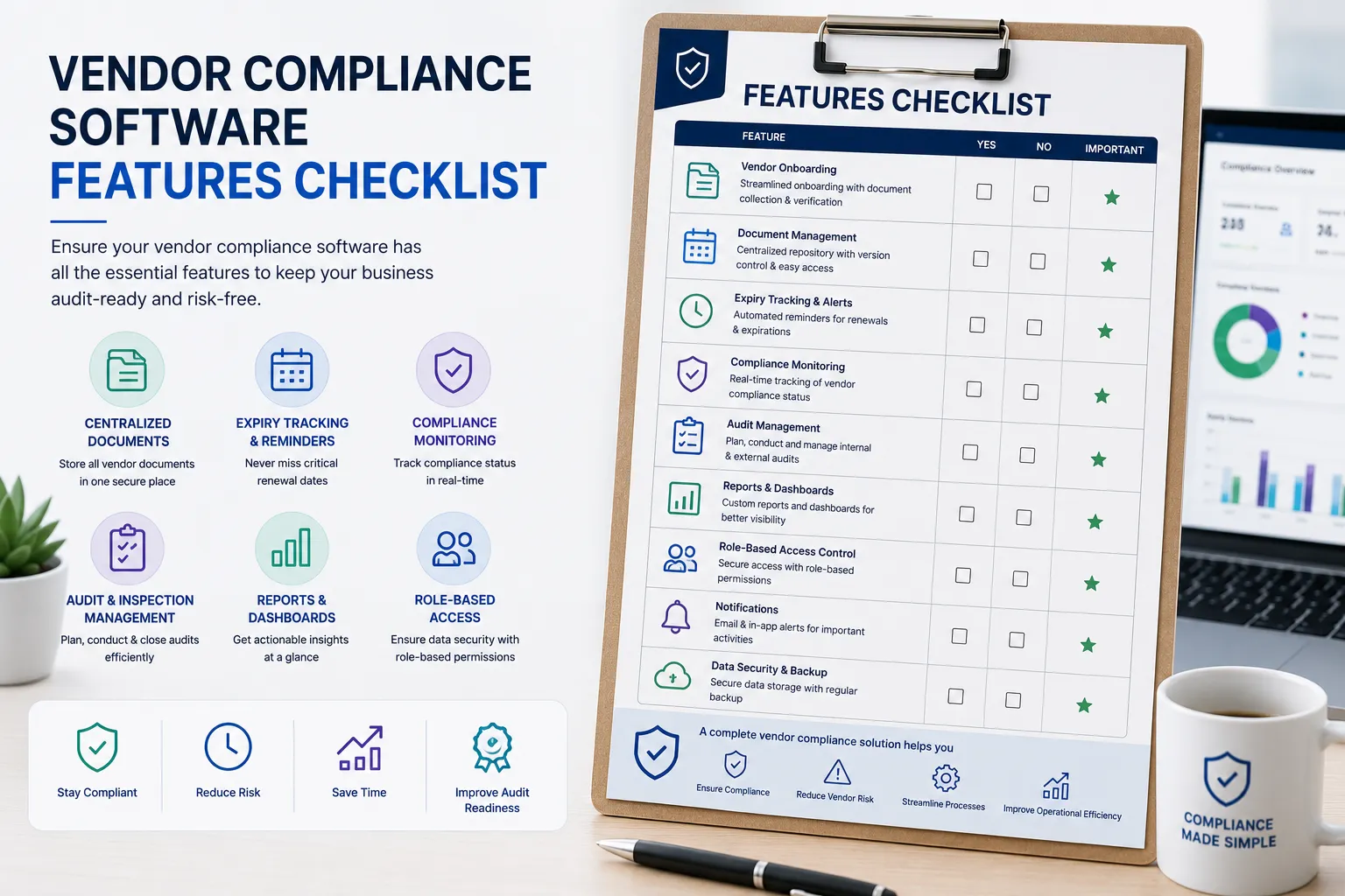 Vendor Compliance Software Features Checklist (2026)