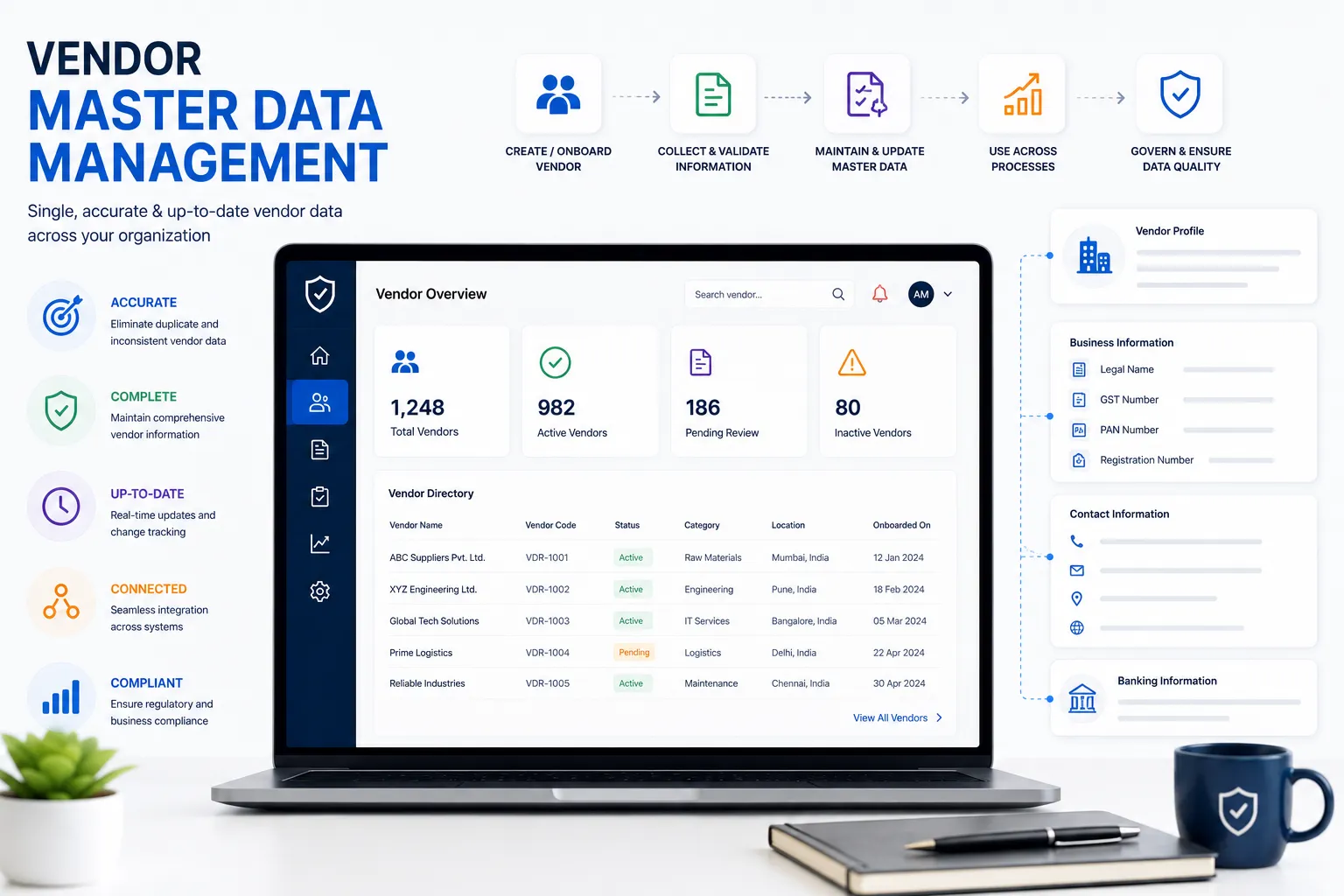Vendor Master Data Management: Complete Guide for Manufacturing Companies (2026)