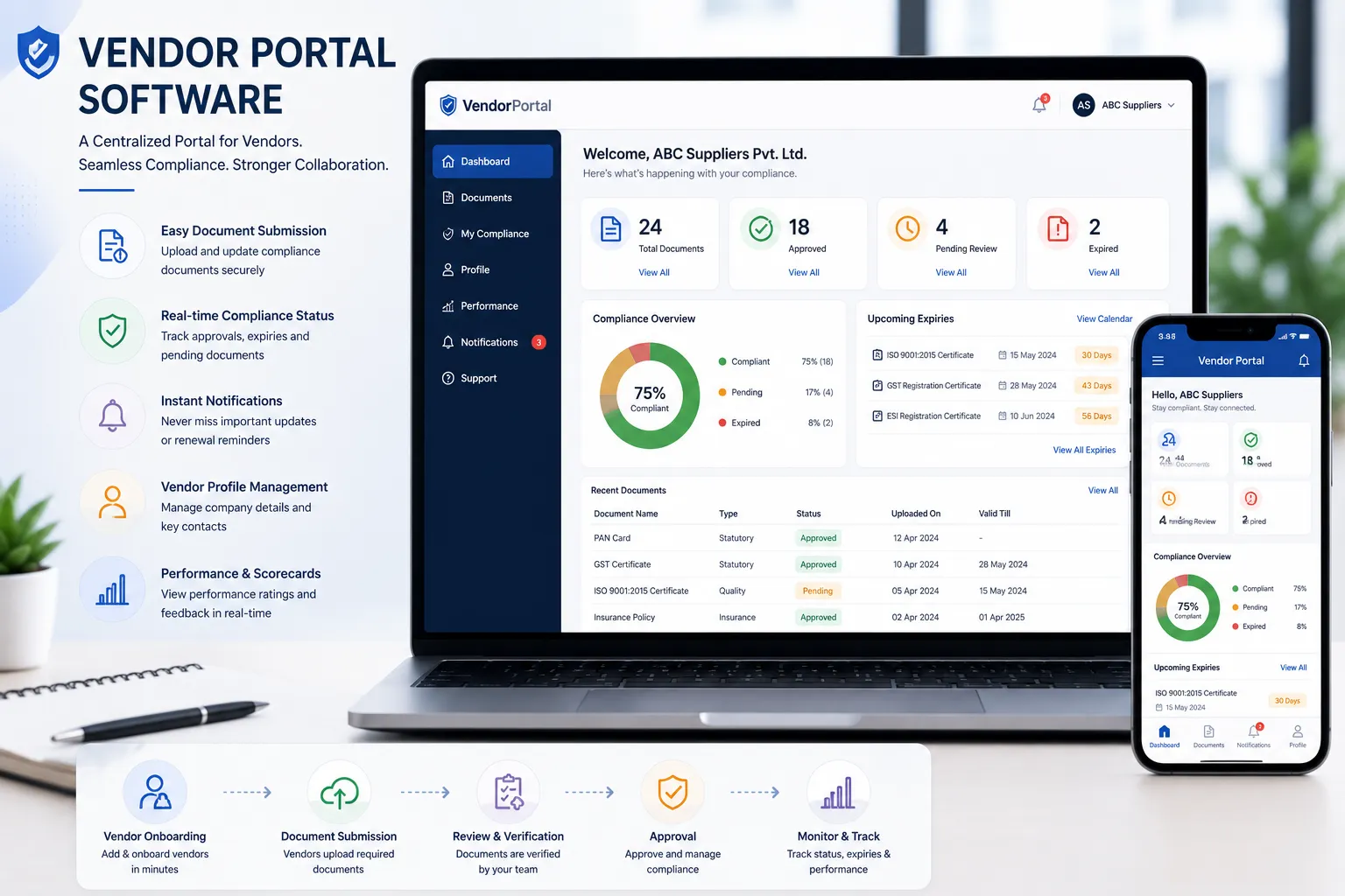 Vendor Portal Software: Complete Guide for Manufacturing Companies (2026)