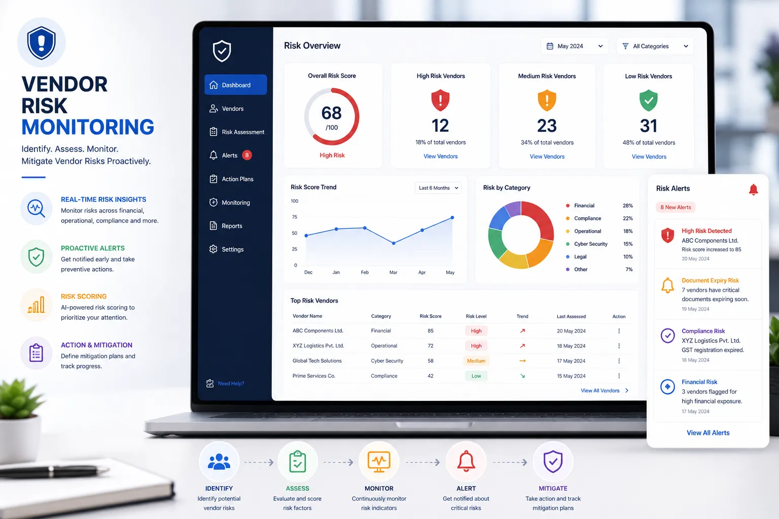 Vendor Risk Monitoring: Complete Guide for Manufacturing Companies (2026)